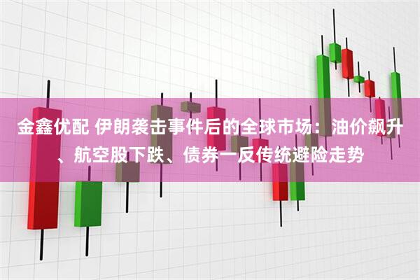 金鑫优配 伊朗袭击事件后的全球市场：油价飙升、航空股下跌、债券一反传统避险走势